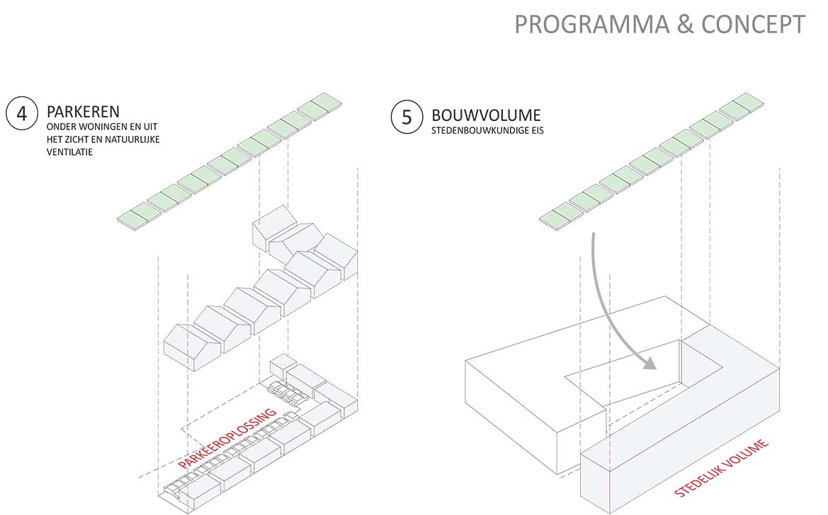 Toplab-architect-zero-energy-housing-epc-0- 06