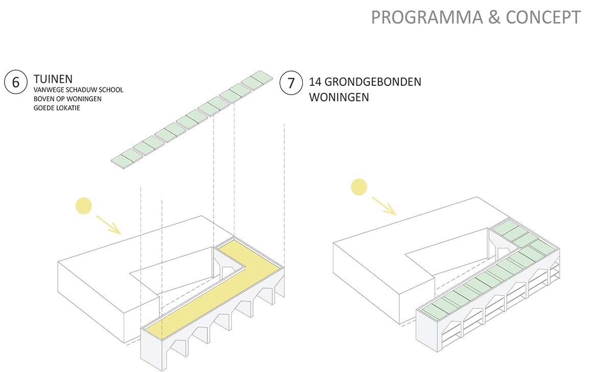 Toplab-architect-zero-energy-housing-epc-0- 07